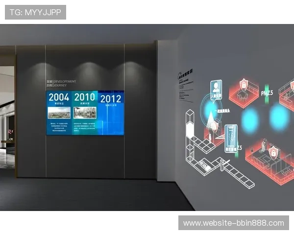 bbin视讯未来发展趋势，行业创新引领玩家体验新高度