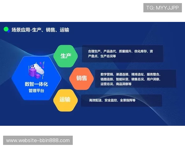 bbin 宝盈集团:数字化转型带来的新机遇与挑战分析 bbin 宝盈集团:数字化转型带来的新机遇与挑战分析