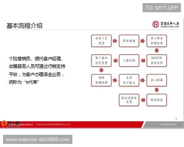bbin宝盈注册流程全攻略新手必看快速入门指南 bbin宝盈注册流程全攻略新手必看快速入门指南