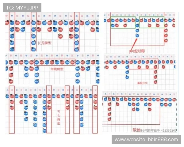 bbin梯子游戏群最新玩法攻略，带你轻松掌握游戏技巧与盈利秘籍
