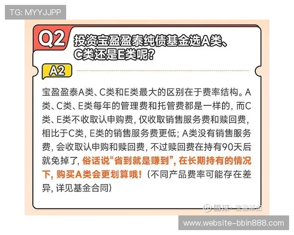 宝盈基金官网常见问题解答与客户支持服务，解决您的后顾之忧