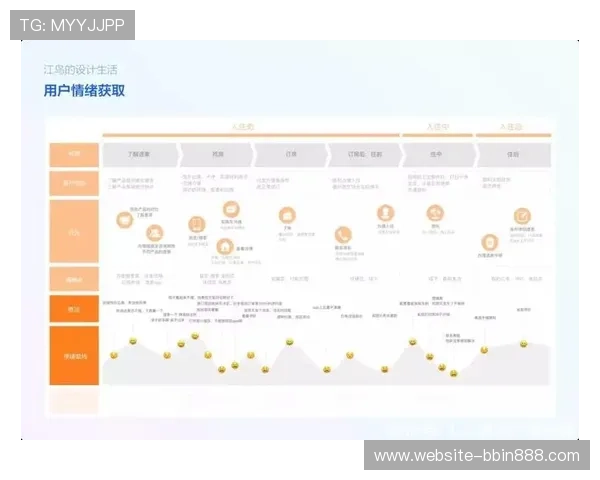 bbin是不是真的存在可靠的证据和用户真实体验分析 bbin是不是真的存在可靠的证据和用户真实体验分析