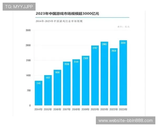 BBIN真人视讯游戏种类丰富多样满足不同玩家的娱乐需求