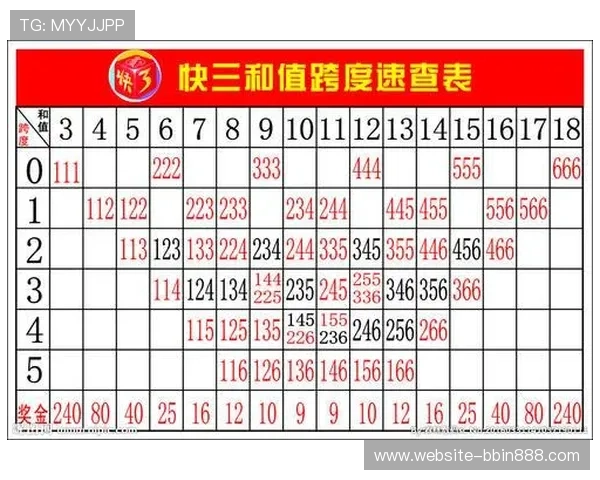 全国快三彩票平台注册流程详解，新手快速入门必看指南