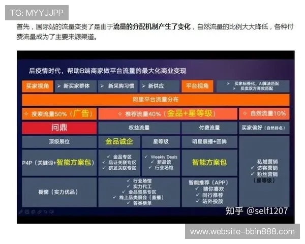 宝盈bbin直营平台如何提升玩家体验详解平台优化措施与用户服务提升策略
