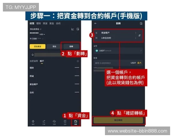 2026年最受欢迎的老虎机线上app排行榜及用户真实评价分析