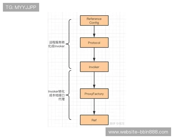 bbin接口买分的详细操作流程与最新技巧全面解析帮助玩家快速提升游戏积分