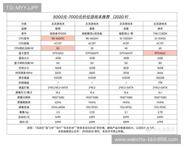 优质水果机游戏在线玩攻略大全，帮助新手快速掌握技巧赢取丰厚奖金